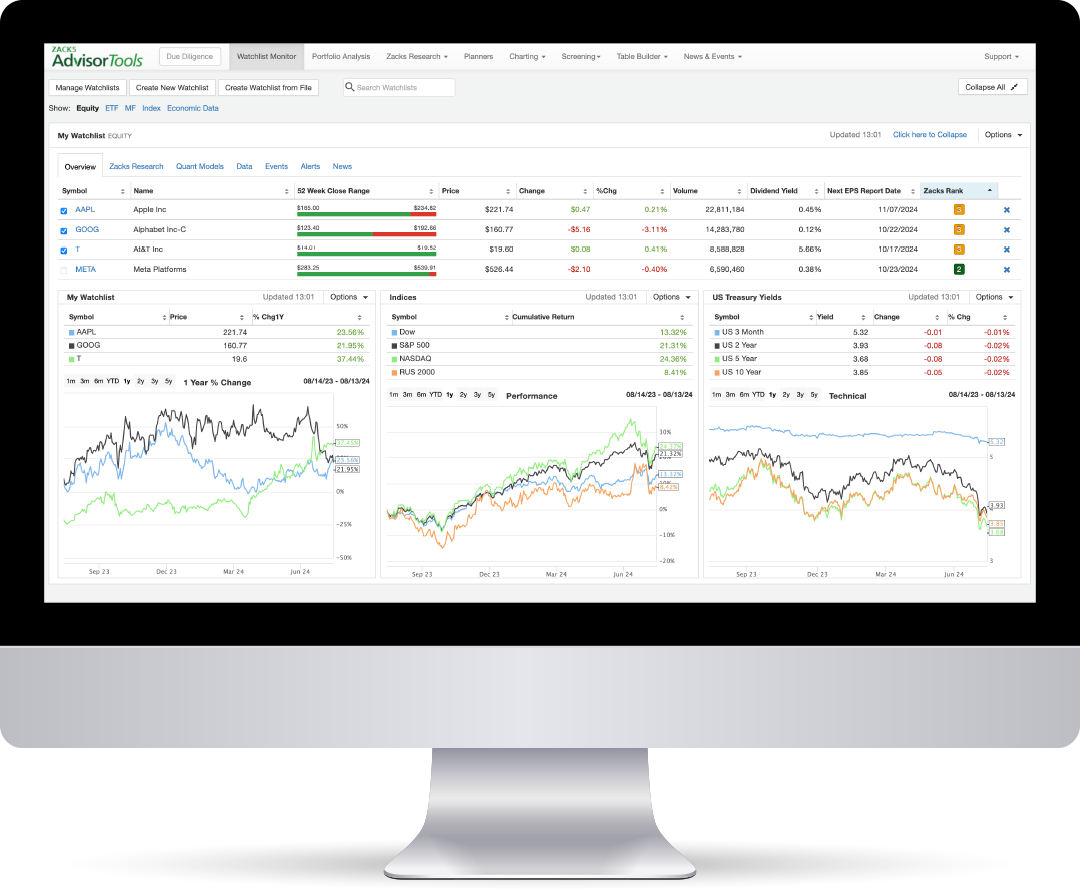 Monitor Screenshot